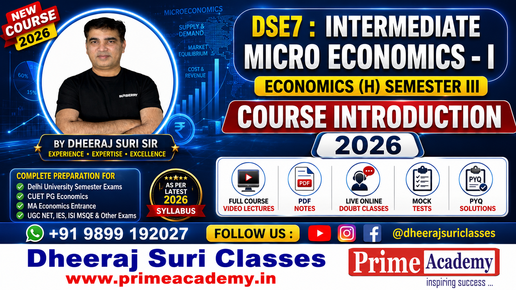 Intermediate Micro Economics I, Demo Lectures