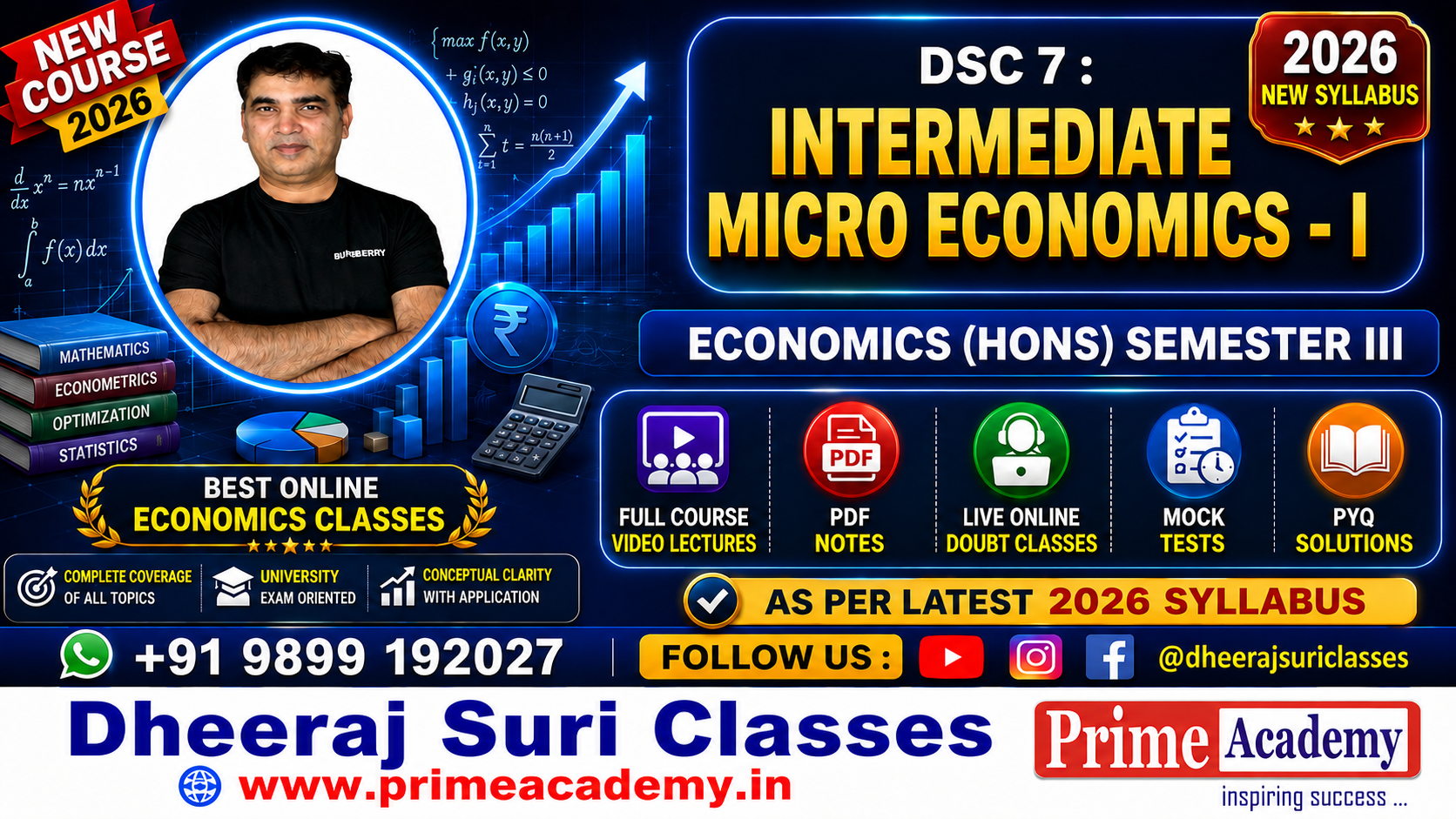Intermediate Micro Economics I, Demo Lectures