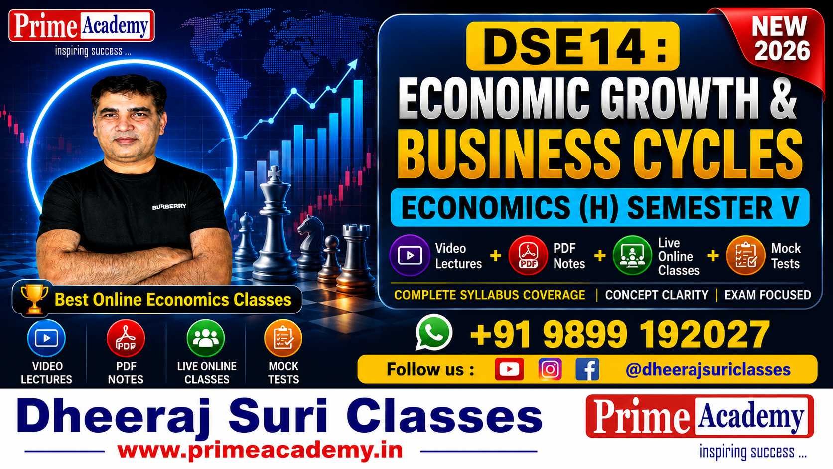 Economic Growth & Business Cycles [Online Coaching]
