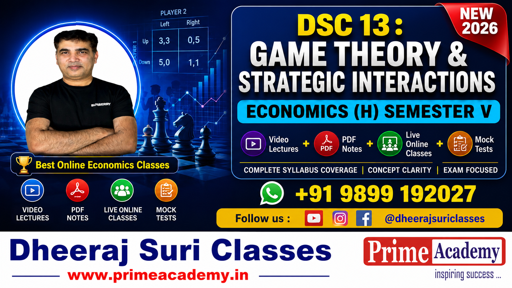 Game Theory & Strategic Interactions [Online Coaching]