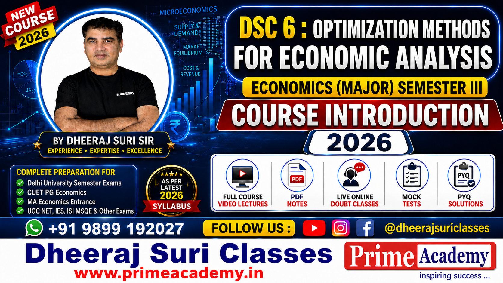 Optimization Methods for Economic Analysis, Demo Lectures