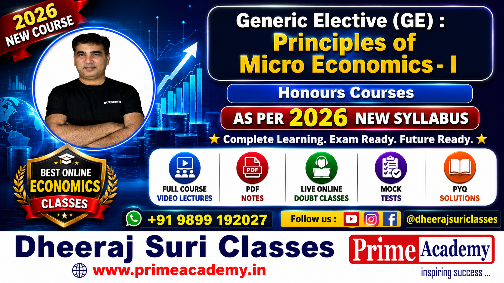 GE Principles of Microeconomics – I, Demo Lectures